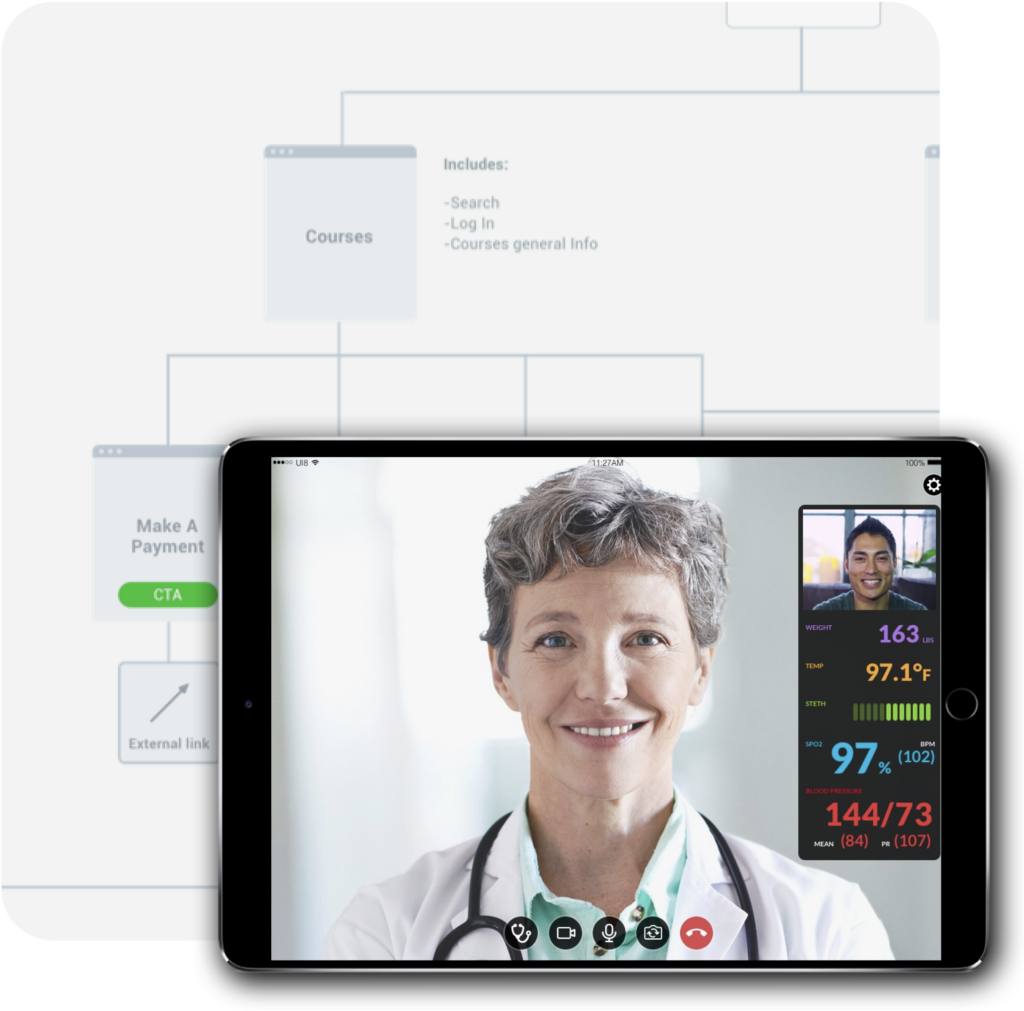 Medical professional on a video call on a tablet screen, overlaid on an architecture diagram