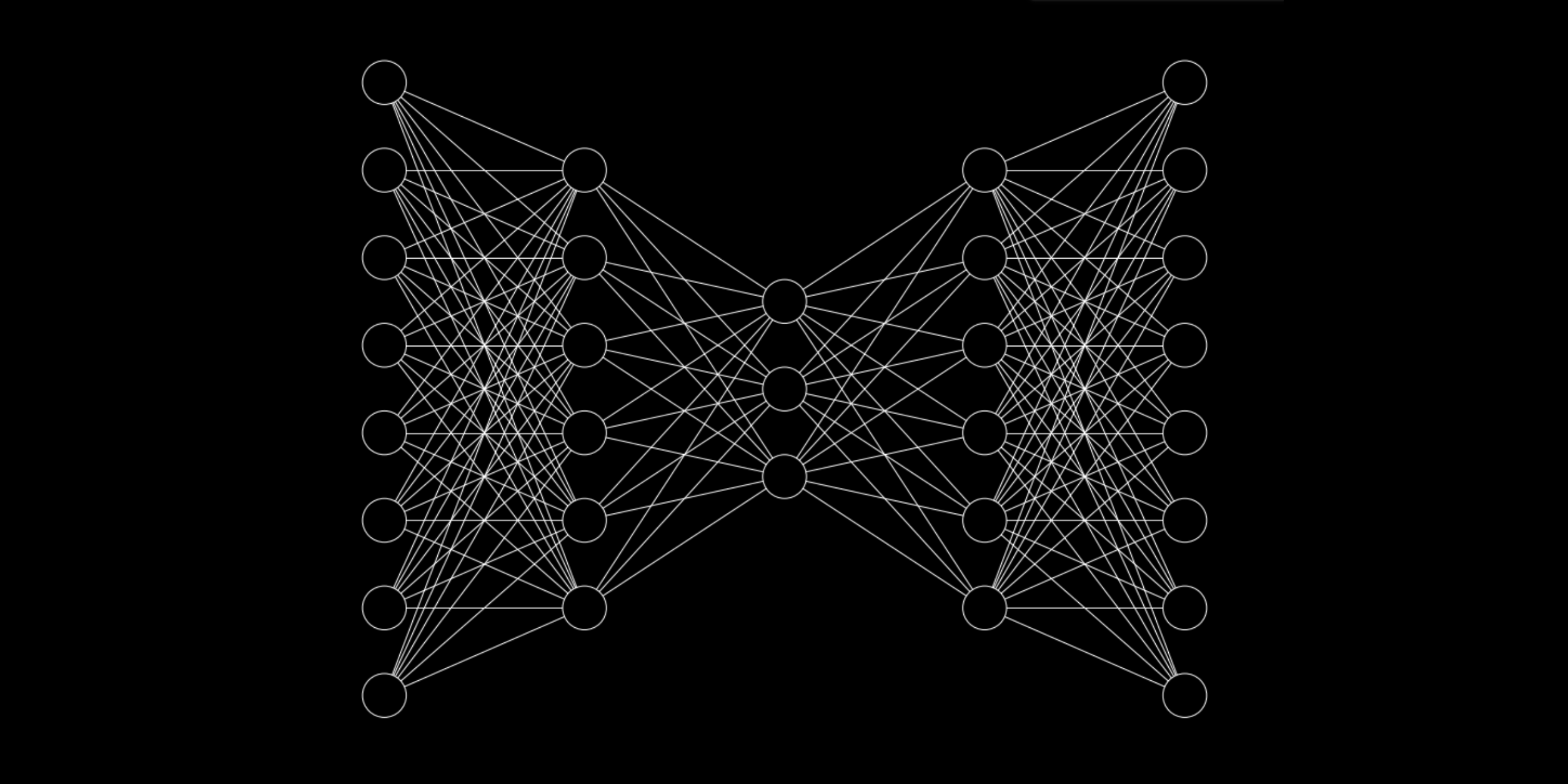 Visualization of autoencoder architecture