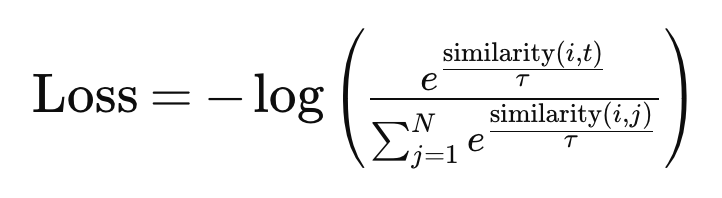 An image of the contrastive loss function